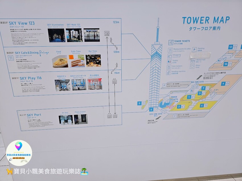 日本[旅遊]日本 福岡 日本最高的海濱塔 福岡タワー 欣賞最美的福岡市景與博多海灣美景