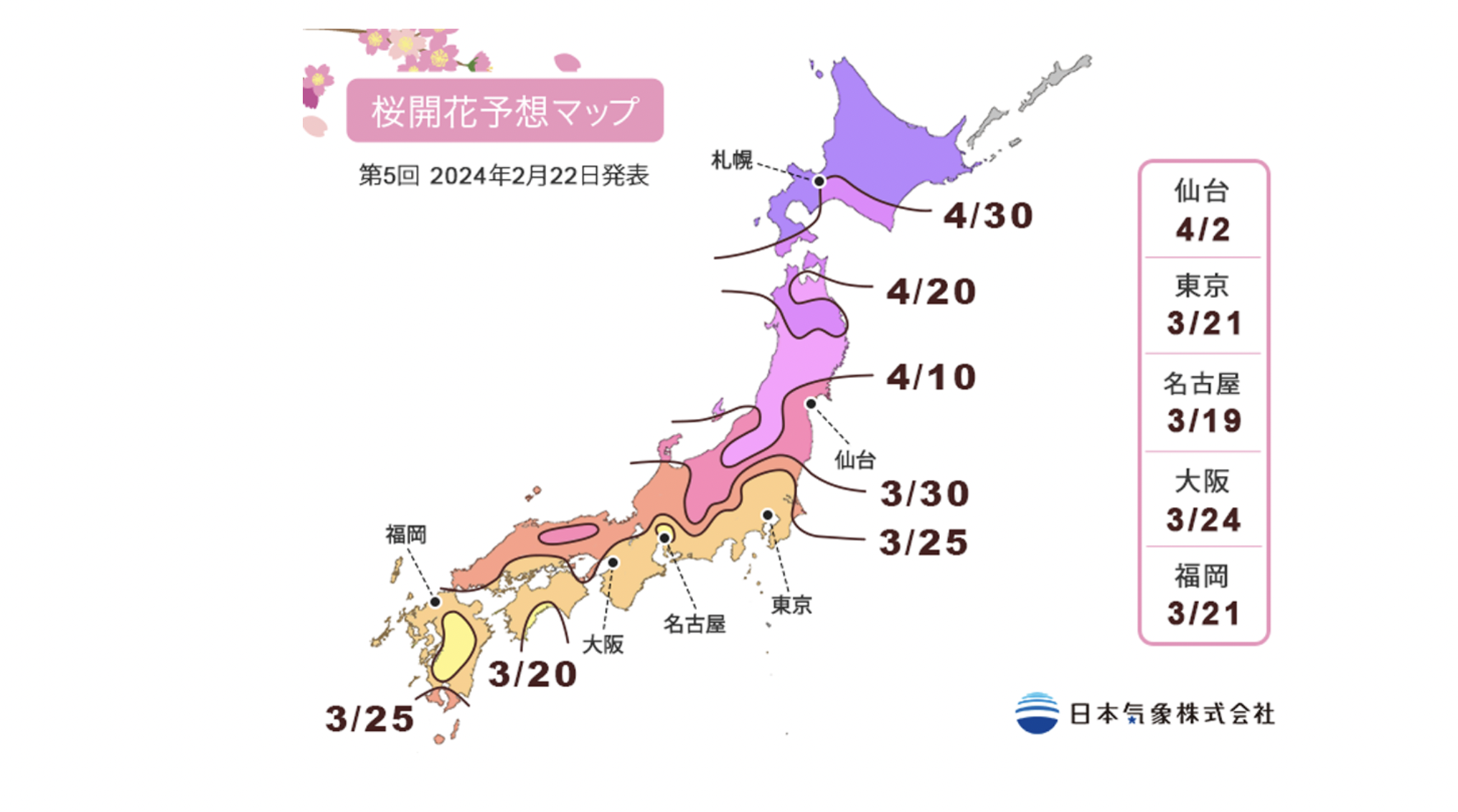 日本[日本] 白石川堤一目千本櫻｜日本絕景「東北NO.1賞櫻名所」仙台近郊景點推薦