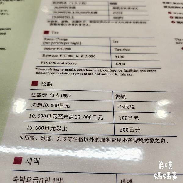 日本【日本‧東京】ART日暮里郎伍德酒店│京成SkyLiner可到，近日暮里車站走路1分鐘就到，房間大間、有浴缸，官網