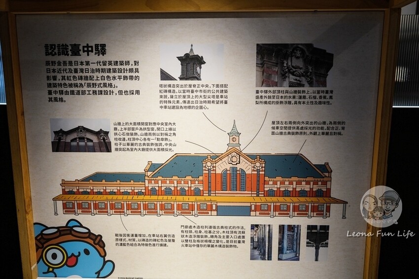台中市中區台中活動|搭上咖波列車一起古蹟探險，趕快來領取你的專屬車票吧!|咖波古蹟冒險王|臺中火車站