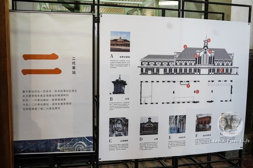 台中市中區台中活動|搭上咖波列車一起古蹟探險，趕快來領取你的專屬車票吧!|咖波古蹟冒險王|臺中火車站