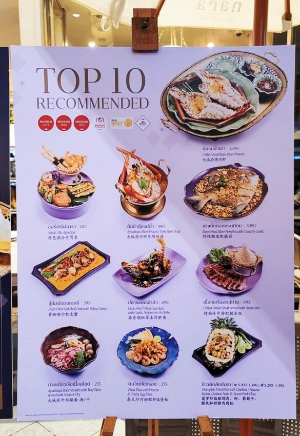 泰國芭達雅TERMINAL21 PATTAYA 航站購物中心，吃美食購好物、娛樂休閒一次搞定!