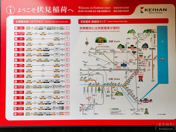 日本京阪電車》京都大阪觀光一日券二日券~玩遍大阪京都景點.大阪城、伏見稻荷大社、錦市場，京都清水寺、祇園、