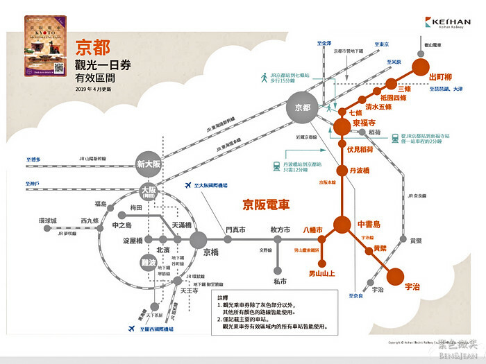日本京阪電車》京都大阪觀光一日券二日券~玩遍大阪京都景點.大阪城、伏見稻荷大社、錦市場，京都清水寺、祇園、