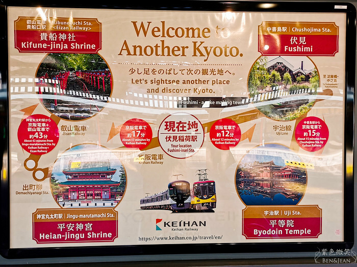 日本京阪電車》京都大阪觀光一日券二日券~玩遍大阪京都景點.大阪城、伏見稻荷大社、錦市場，京都清水寺、祇園、