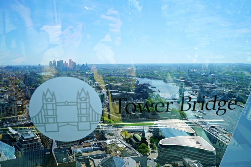 英國【倫敦旅遊】Go City 通票,省錢時又省力,真正一票到底景點免費暢遊!