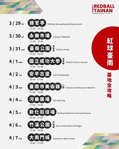 台南市中西區紅球臺南RedBall Tainan-跟著紅球一起旅遊台南/文內每日展出地點時間
