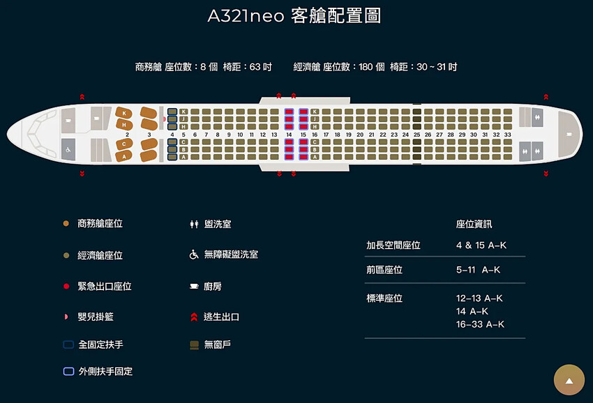 日本星宇航空直飛阿蘇熊本機場初體驗，每週飛航五班!!