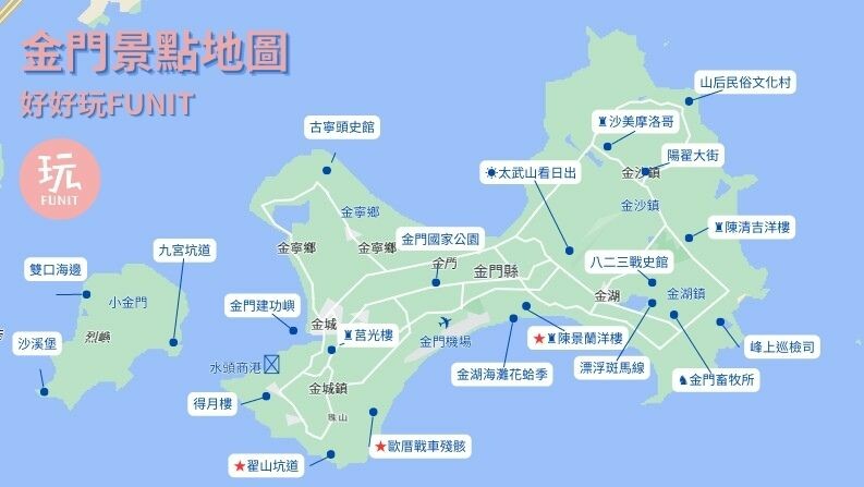 金門縣金城鎮【2024金門景點推薦】精選金門旅遊必去熱門景點,安排金門一日遊前先看這一篇!好玩地方報你知