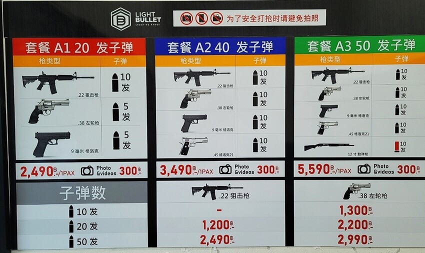 泰國芭達雅必玩景點 | Light Bullet Shooting Range 亞洲超大型真槍實彈射擊場地，安全又刺激絕對不能錯過的體驗！！