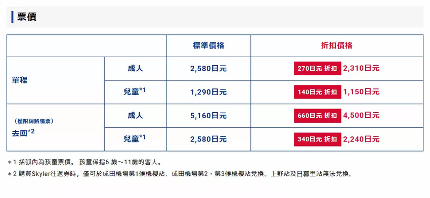 日本京成電鐵》skyliner 36分鐘就從成田機場到東京市區，南町田outlet 離澀谷最快只36分鐘