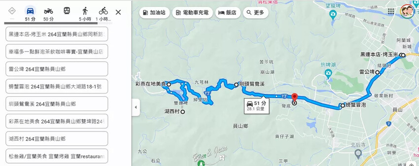 宜蘭縣員山鄉雷公埤》免門票湧泉戲水景點、落羽松秘境、木樁棧橋、環湖步道