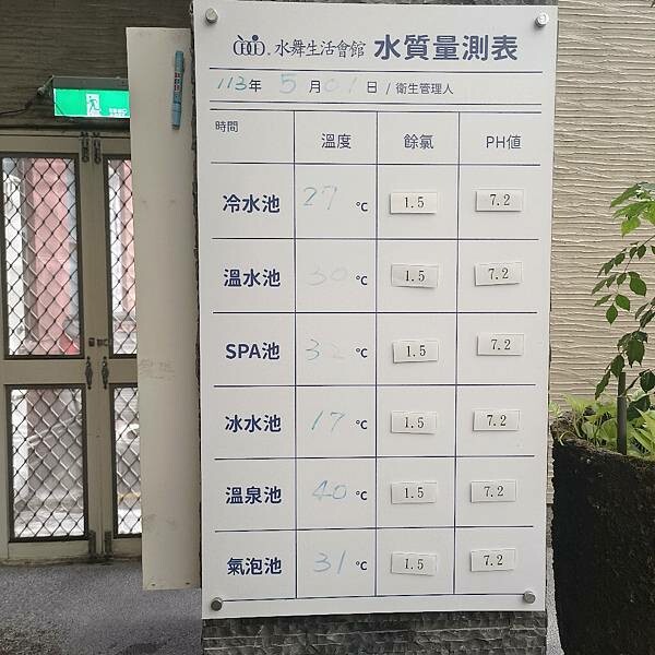 台中市中區(台中/西區)水舞生活會館-台中最舒適的渡假風格泳池俱樂部