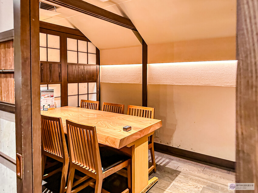 日本東京美食-炭烤鰻魚富士