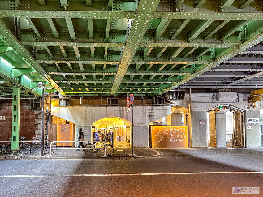 日本東京美食-炭烤鰻魚富士