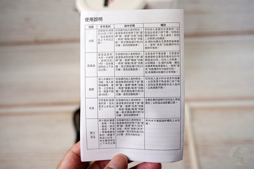 為現代生活注入健康活力｜GPLUS GP-CHE001 冷熱營養調理機的全方位功能