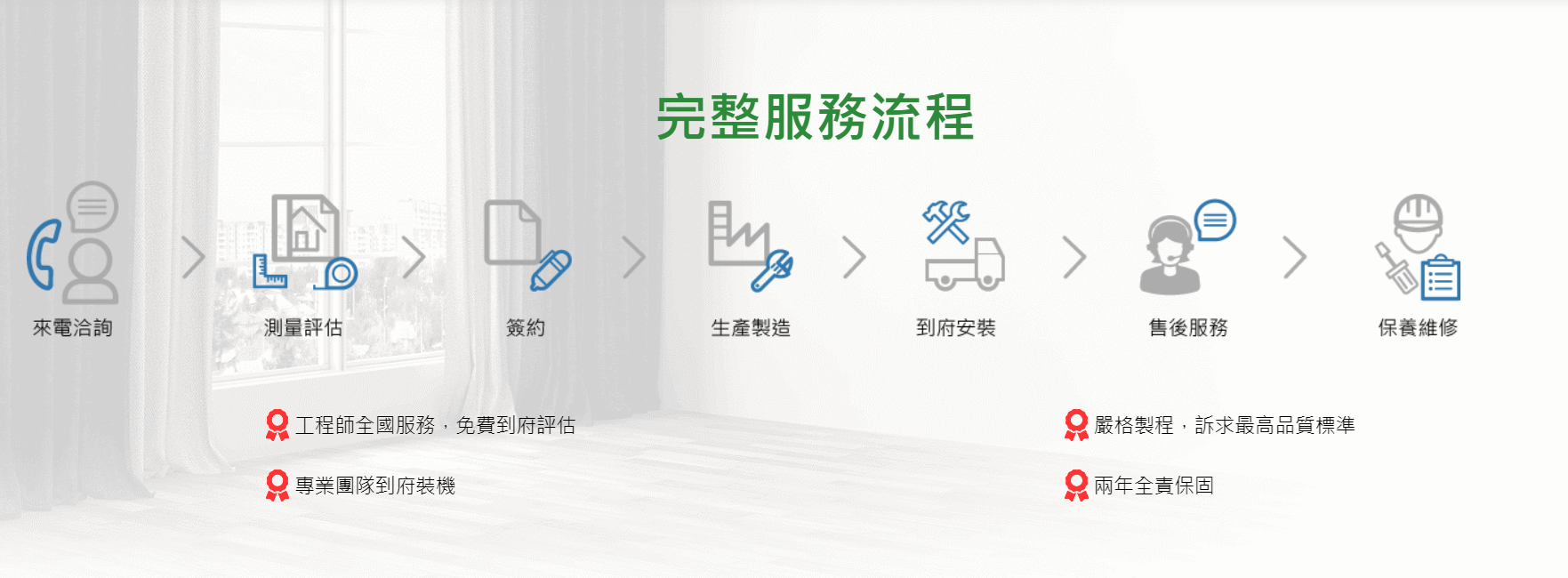 羅布森升降椅-MIT台灣製造ISO認證大廠，上下樓梯的好幫手，讓長輩上下樓梯不再成為負擔~