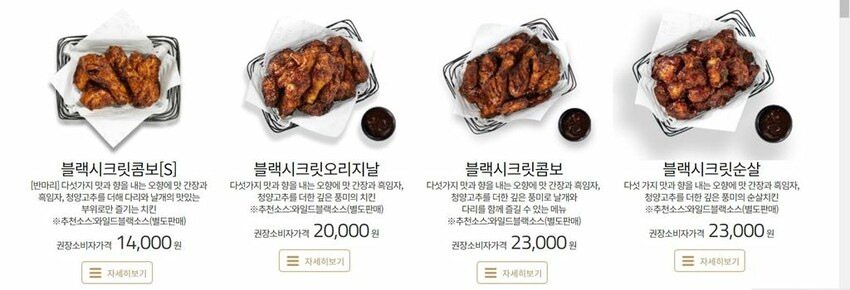 橋村炸雞 Kyochon 1991,韓國橋村炸雞菜單及外送價