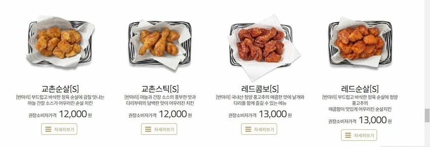 橋村炸雞 Kyochon 1991,韓國橋村炸雞菜單及外送價