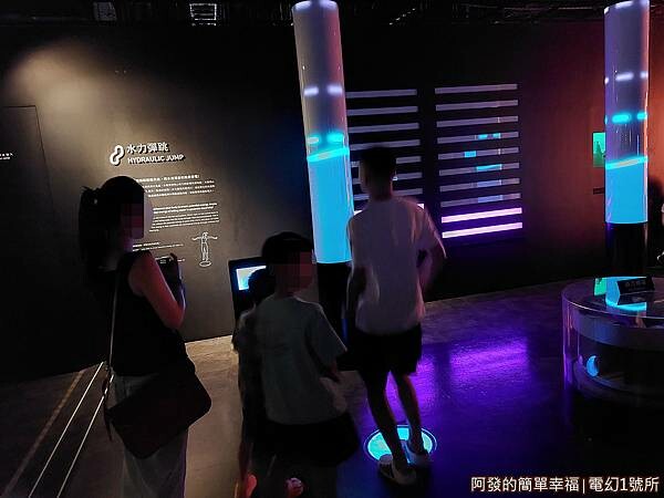 電幻1號所16-水力彈跳.jpg