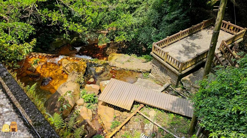 台北市北投區陽明山藍寶石湧泉秘境開箱，神秘的藍寶石泉水除了看還能直接喝!? 如何前往秘境?快看文章介紹吧!