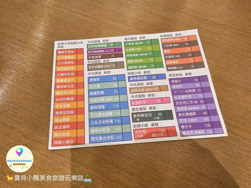 高雄市大樹區[旅遊]高雄 佛光山 佛陀紀念館 是旅遊景點 也是發人省思好地方  說好話 做好事 存好心 你我共同努力