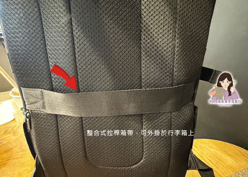 【3C好物分享】Targus Terra 15-16 吋環保