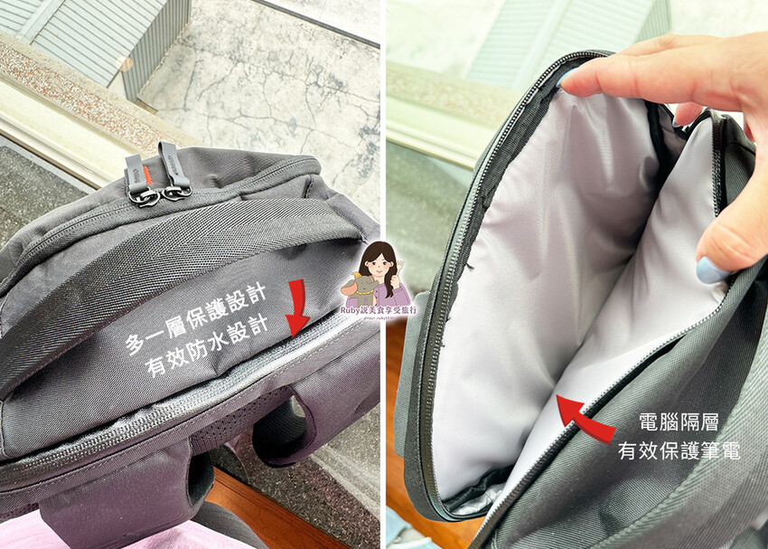 【3C好物分享】Targus Terra 15-16 吋環保