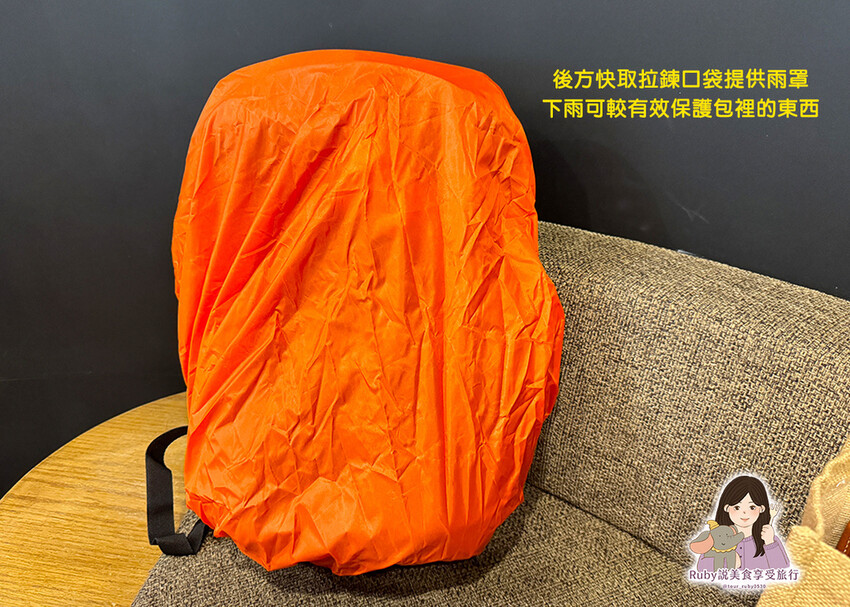 【3C好物分享】Targus Terra 15-16 吋環保