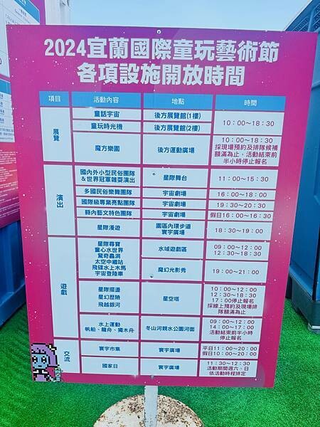 ★宜蘭親子景點推薦★2024宜蘭國際童玩藝術節登場，超好玩的