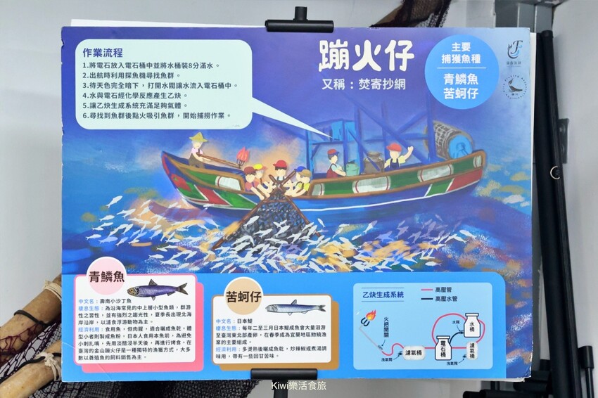 新北市金山區新北金山景點蹦火仔體驗｜夏季限定！蹦火海陸主題行程，體驗百年技藝當「一日火長」