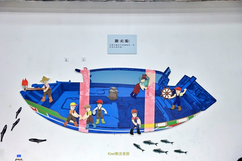 新北市金山區新北金山景點蹦火仔體驗｜夏季限定！蹦火海陸主題行程，體驗百年技藝當「一日火長」