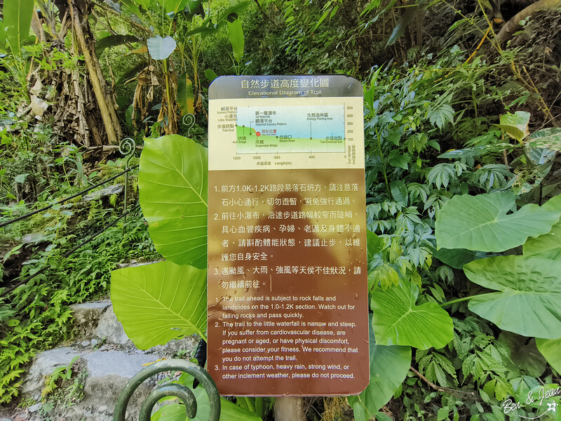 宜蘭縣冬山鄉新寮瀑布》漫步輕鬆好走森林步道  探訪雙層沁涼瀑布  宜蘭冬山免費景點