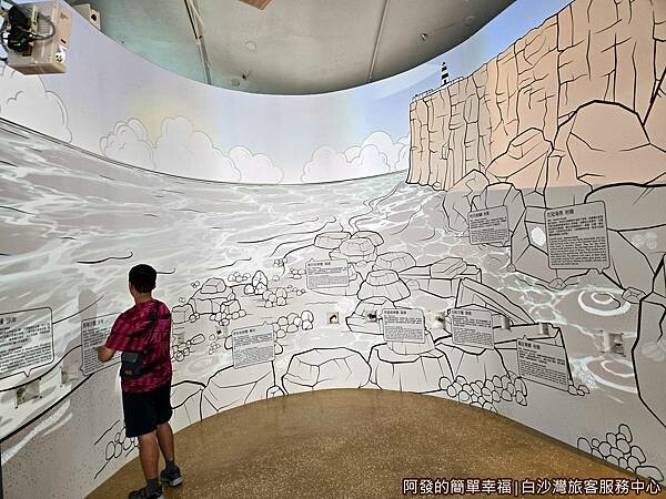 白沙灣旅客服務中心13-探索北海岸潮間帶.jpg