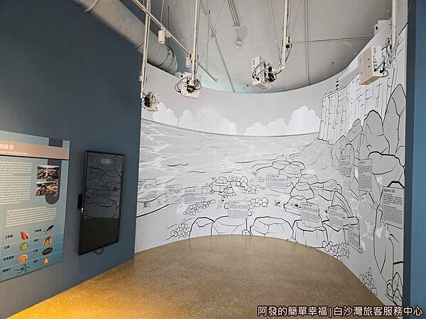 白沙灣旅客服務中心12-探索北海岸潮間帶區.jpg