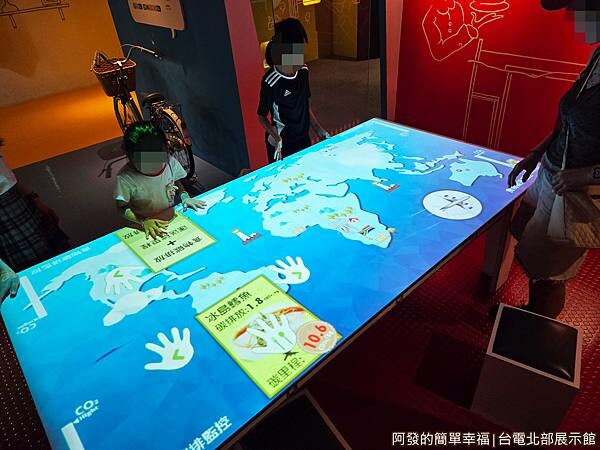 台電北部展示館17-這樣吃地球和你都健康.jpg