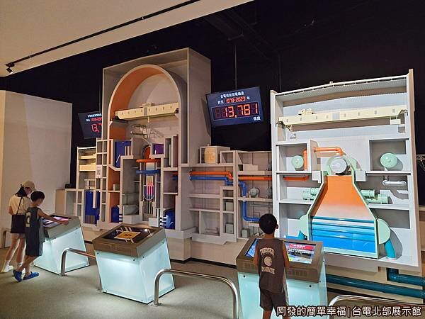 台電北部展示館11-核能發電場的構造.jpg