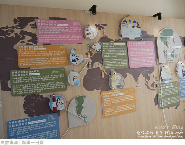 旗津一日遊-45.jpg 旗津一日遊-45.jpg