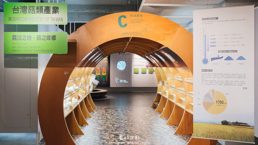 台中市霧峰區霧峰菇類產學館｜台中霧峰一日遊｜霧峰除了林家花園、光復新村外，一定也要來這間「台灣首座菇類博物館」！