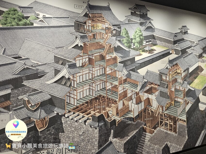 日本[旅遊]日本 熊本 熊本城 百大名城同時也是日本三大名城 登上天守閣 欣賞遼闊的熊本市景