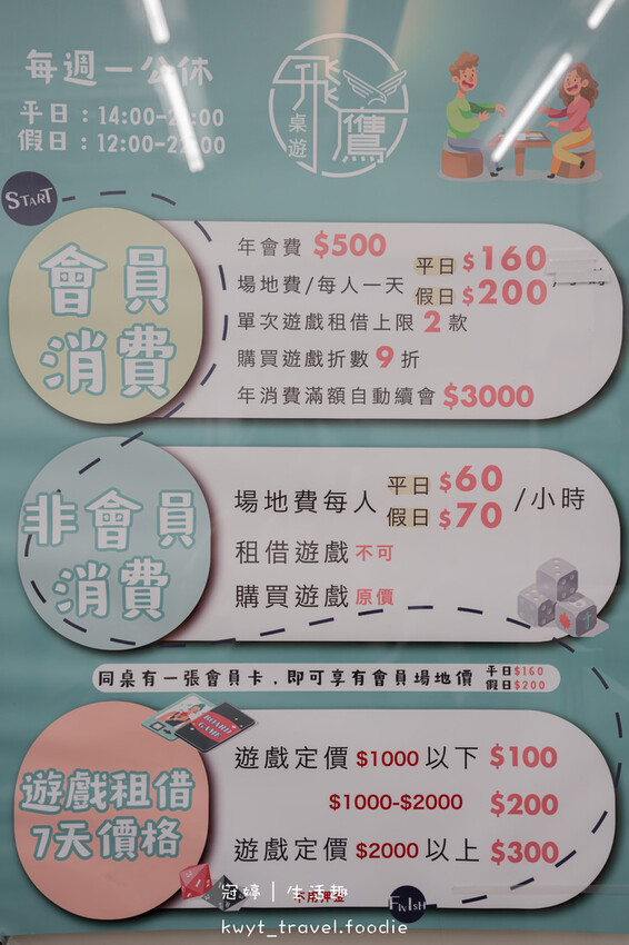 台北文化幣推薦_飛鷹桌遊，一小時不到25元，數百款桌遊玩到飽