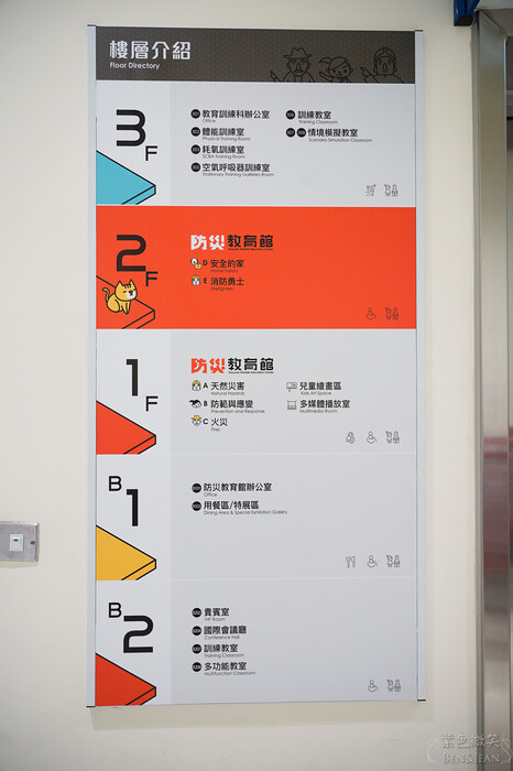 桃園市八德區桃園防災教育館》室內免費入場當一日小小消防員羅伊，多元的互動體驗、充滿了娛樂性與知識性