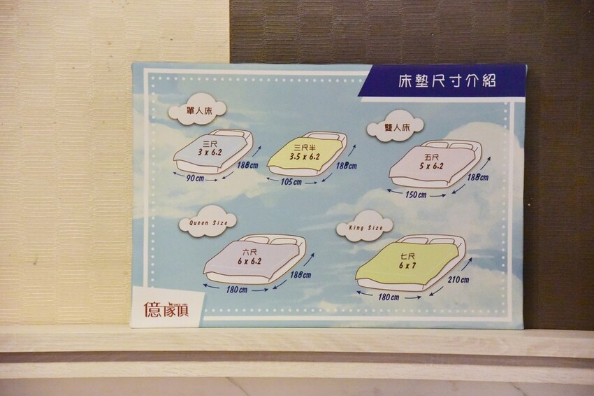 億家具批發倉庫 新莊店|30年老字號 MIT家具工廠直營 價格透明客製化服務 新北家具賣場推薦|西莉亞玩樂人生 億家具批發倉庫新莊店