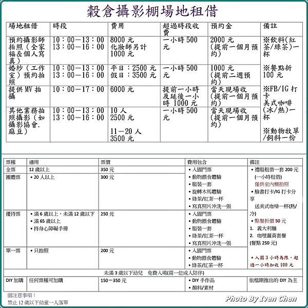 《大溪一日遊》假日趴趴走/超大的攝影棚/秒飛歐式宮廷城堡場景