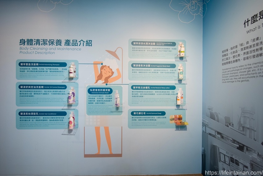 台南市六甲區“我的婆婆怎麼那麼可愛2”玻璃屋場景，戶外有遊艇花園和網美拍照區，免費參觀、蘭花保養品試用，當然別忘了“我的婆婆怎麼那麼可愛2”聯名保養品禮盒~蘭都觀光工廠