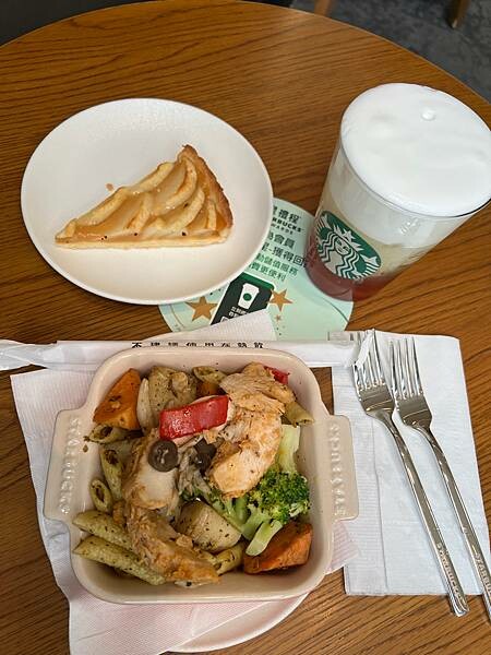 絕美星巴克:台北時代寓所特色門市