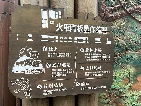 嘉義市步行路線：阿里山檜木的檜意森活村、藝術家王文志的森林之