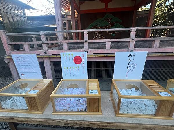 東京近郊小江戶川越一日遊:歷史老式建築物的川越藏造老街。老街