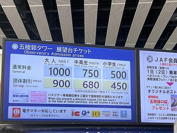 2023年北海道函館五稜郭櫻花季:熱情的盛開。推薦日本好吃的