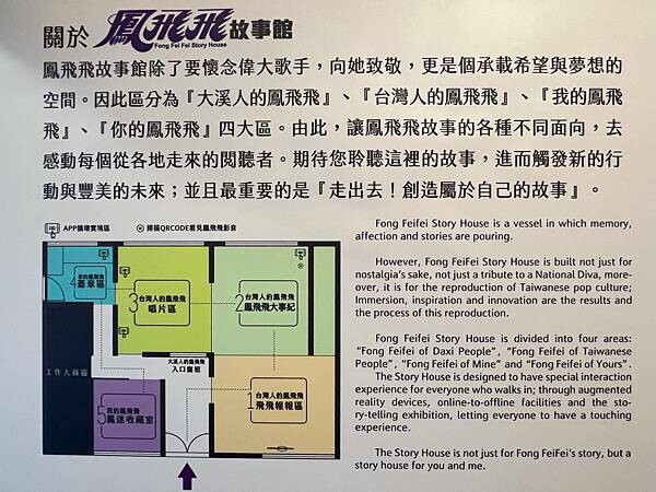 桃園大溪有趣的一日遊：大溪老街、大溪橋，大溪木藝生態博物館